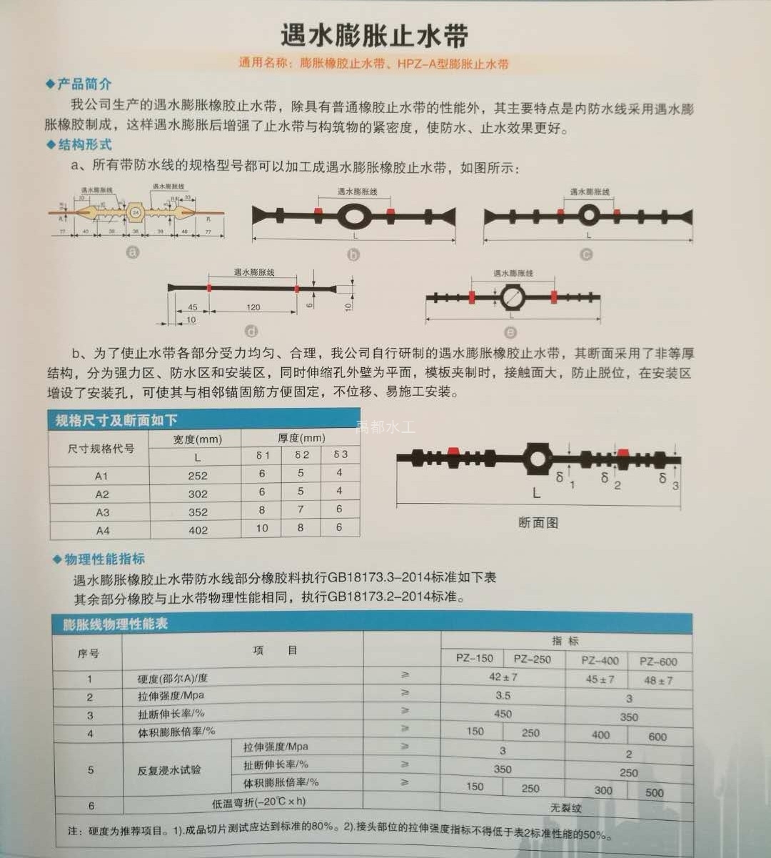 遇水膨脹止水帶(圖1)